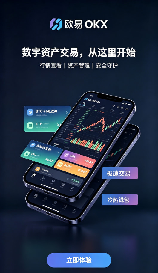 欧交易所APP功能解析配图